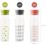 BÌNH NƯỚC NHỰA TRITAN 500ML LOCK&LOCK-ABF692