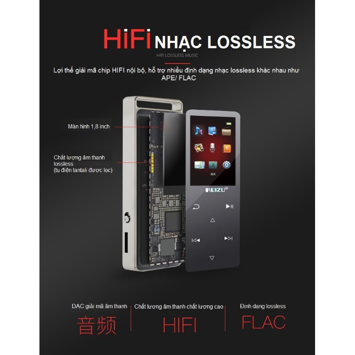 [Mã 155Elsale Giảm 7% Đơn 300K] [Hàng Chính Hãng] Máy Nghe Nhạc Thể Thao Hifi Ruizu D01 8Gb Có Hỗ Trợ Thẻ Nhớ Ngoài