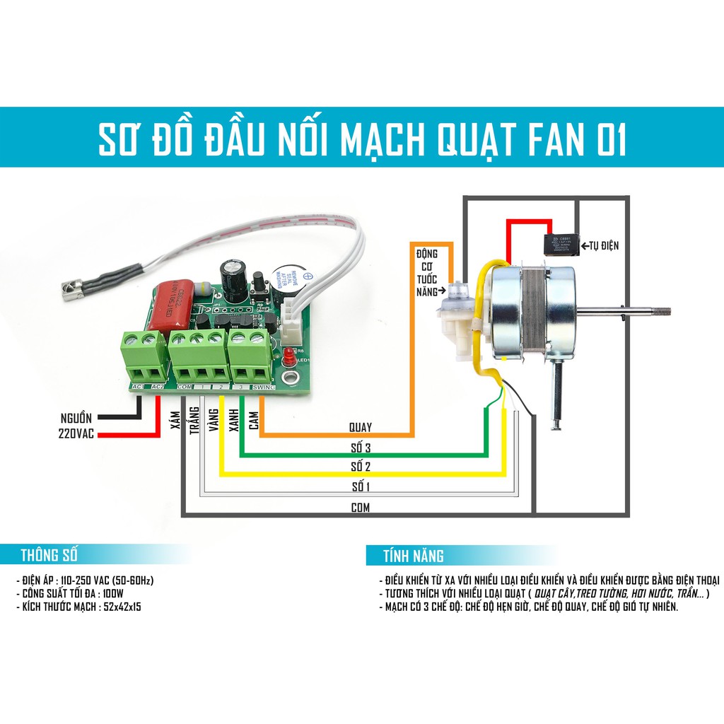 Mạch Quạt Từ Xa FAN01🍀Bo Quạt Đa Năng Hồng Ngoại🍀Mạch Điều Khiển Từ Xa FAN-01 (Thay Thế QT311)