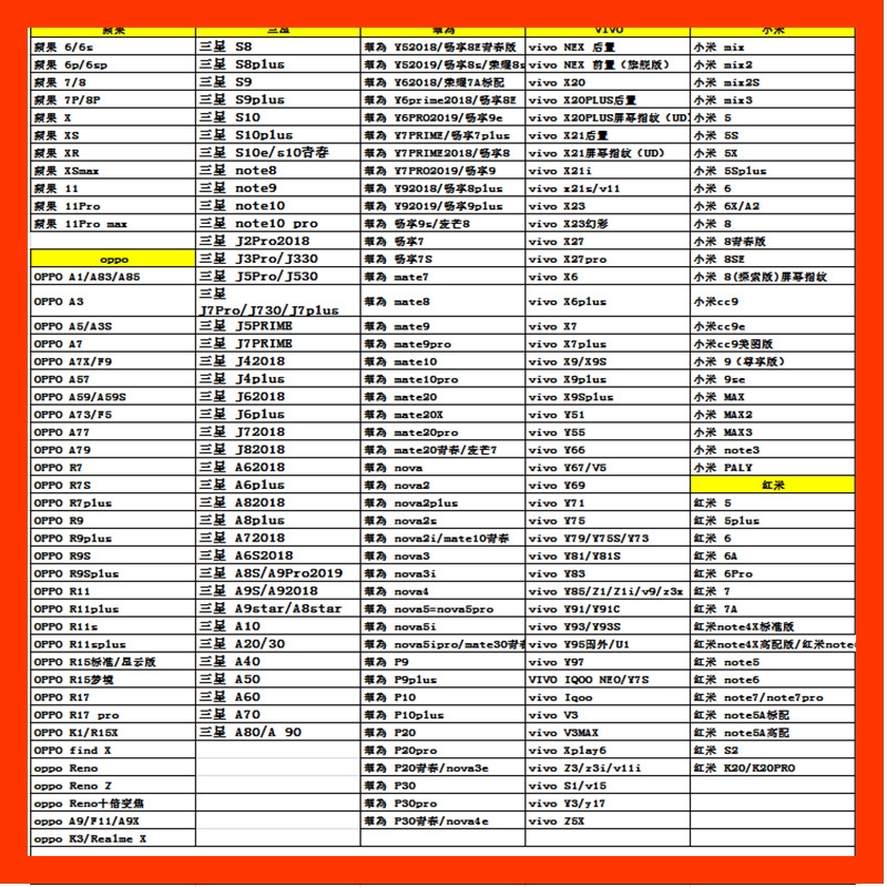 Ốp Điện Thoại Silicone Viền Mềm Chống Rơi Cho Oppo R 9 R 9 Splus R 11 R 11 Plus | BigBuy360 - bigbuy360.vn