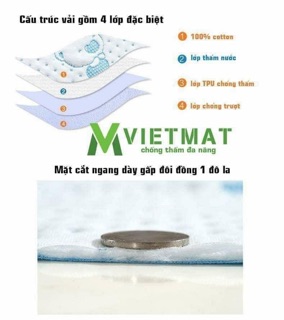 LÓT CHỐNG THẤM VIETMAT SIZE LỚN 50CM x 70CM