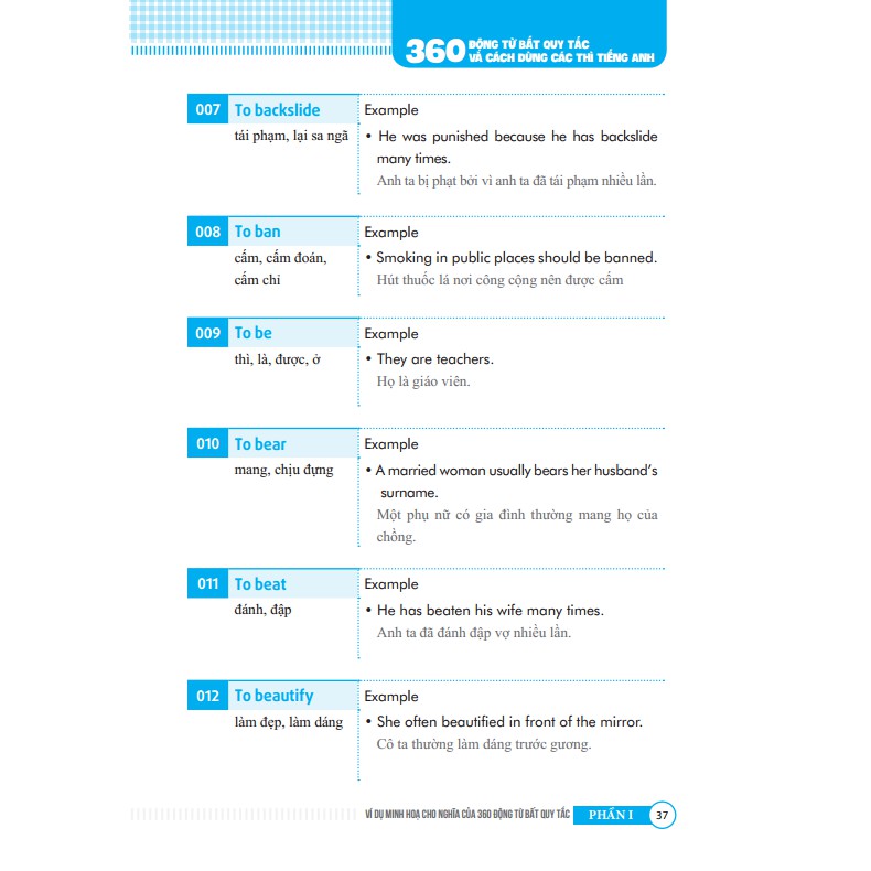 Sách - 360 động từ bất quy tắc và cách dùng thì tiếng Anh (màu)