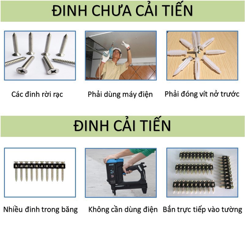 Đinh bê tông dài 3.2cm đinh đóng tường bê tông dùng cho máy bắn đinh bê tông bằng điện đinh bê tông dài 3.2cm