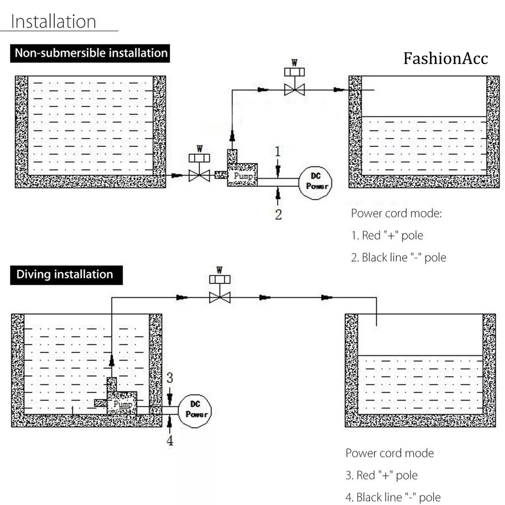 Máy Bơm Nước Mini 800l / H Dc 12v / 24v 19w