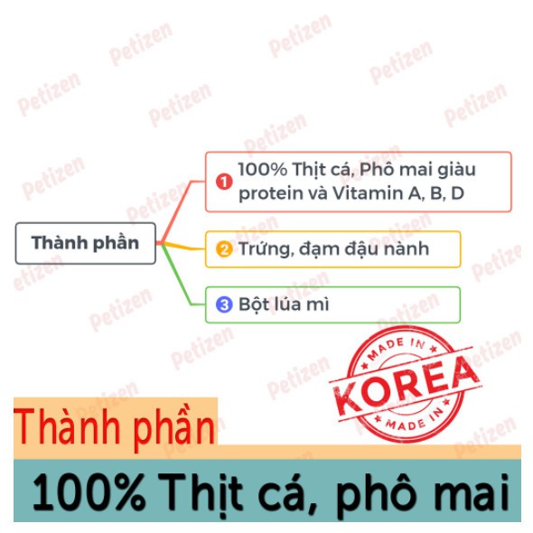 PETIZEN - 50g - Xúc xích phô mai cho Chó Mèo - Bowwow Hàn Quốc