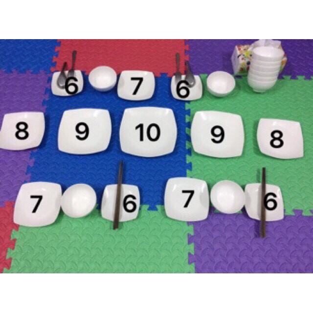 Đĩa sứ 6 inch đường 15 cm trắng tròn vuông có sâu lòng  đĩa nông lòng