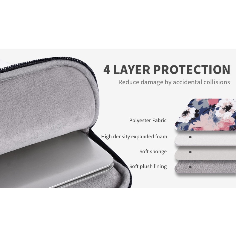 CanvasArtisan Túi đựng laptop chống thấm nước có khóa kéo và tay cầm tiện dụng
