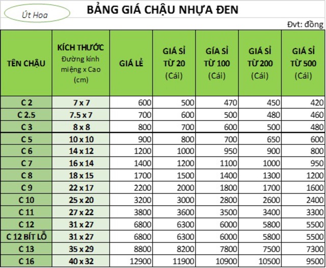 Chậu nhựa đen C11 (27x23 cm) trồng cây sân vườn