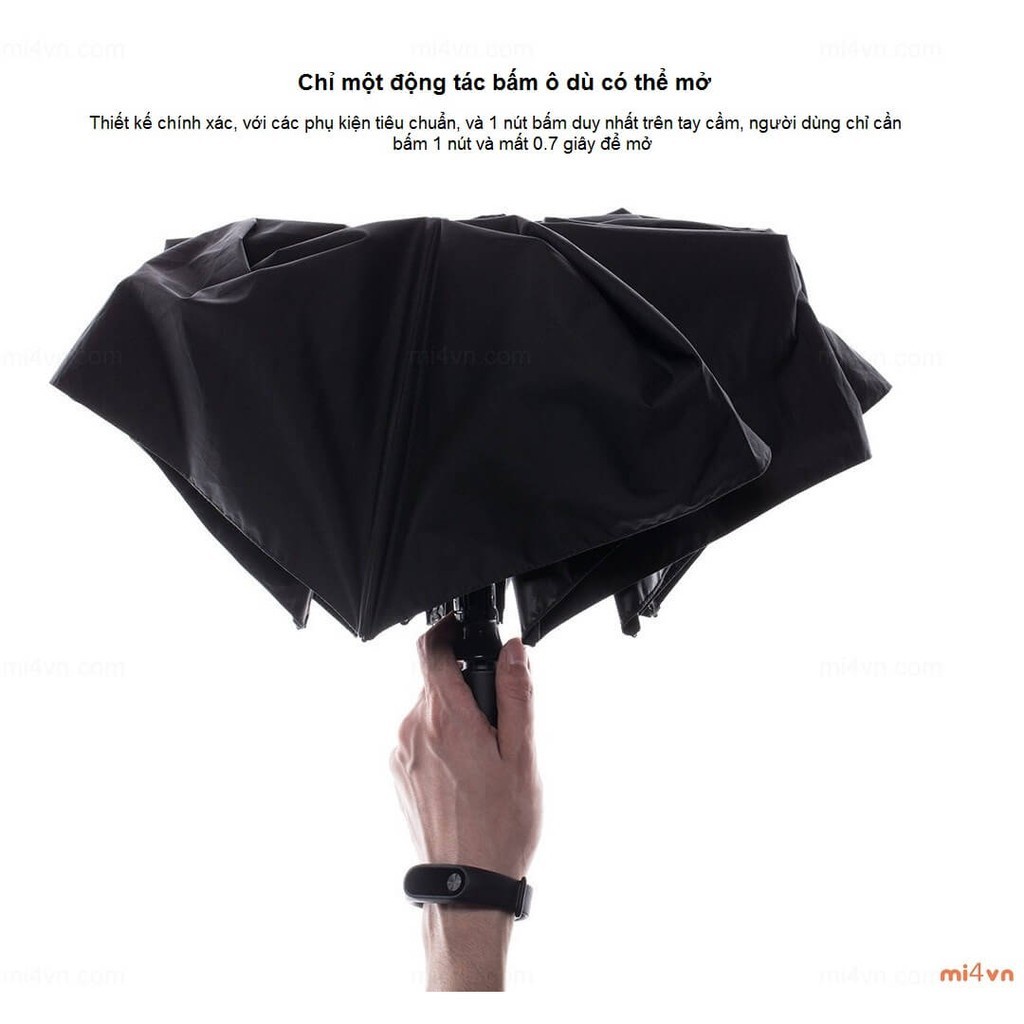 Dù tự động thông minh Xiaomi Showmeplus Pinlo PLZDS01XM