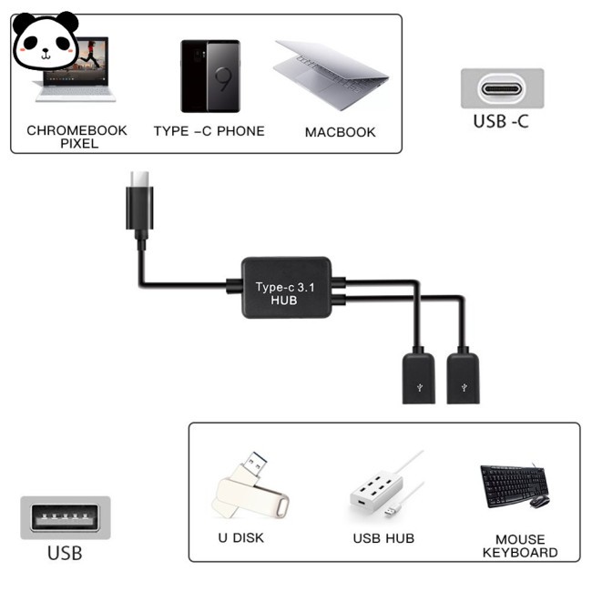 Cáp Chuyển Đổi 2 Cổng Usb 3.1 Type-C V8 Otg Hub