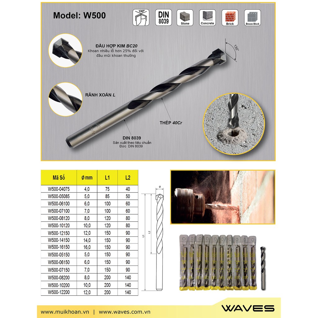 Mũi khoan Beton Kẹp Waves W500