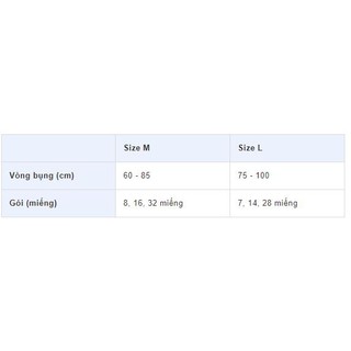 Tã quần siêu thấm người lớn Caryn