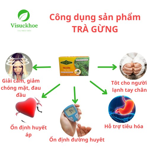 [GIẢI CẢM] Trà gừng Hoàng Thảo Mộc Giúp ổn định đường huyết và huyết áp. Giúp giải cảm, giảm chóng mặt, đau đầu, ăn khôn | BigBuy360 - bigbuy360.vn