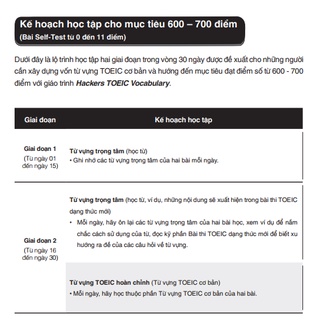 Sách - Hackers TOEIC Vocabulary - Tự học Toeic mỗi ngày (Gamma Books)