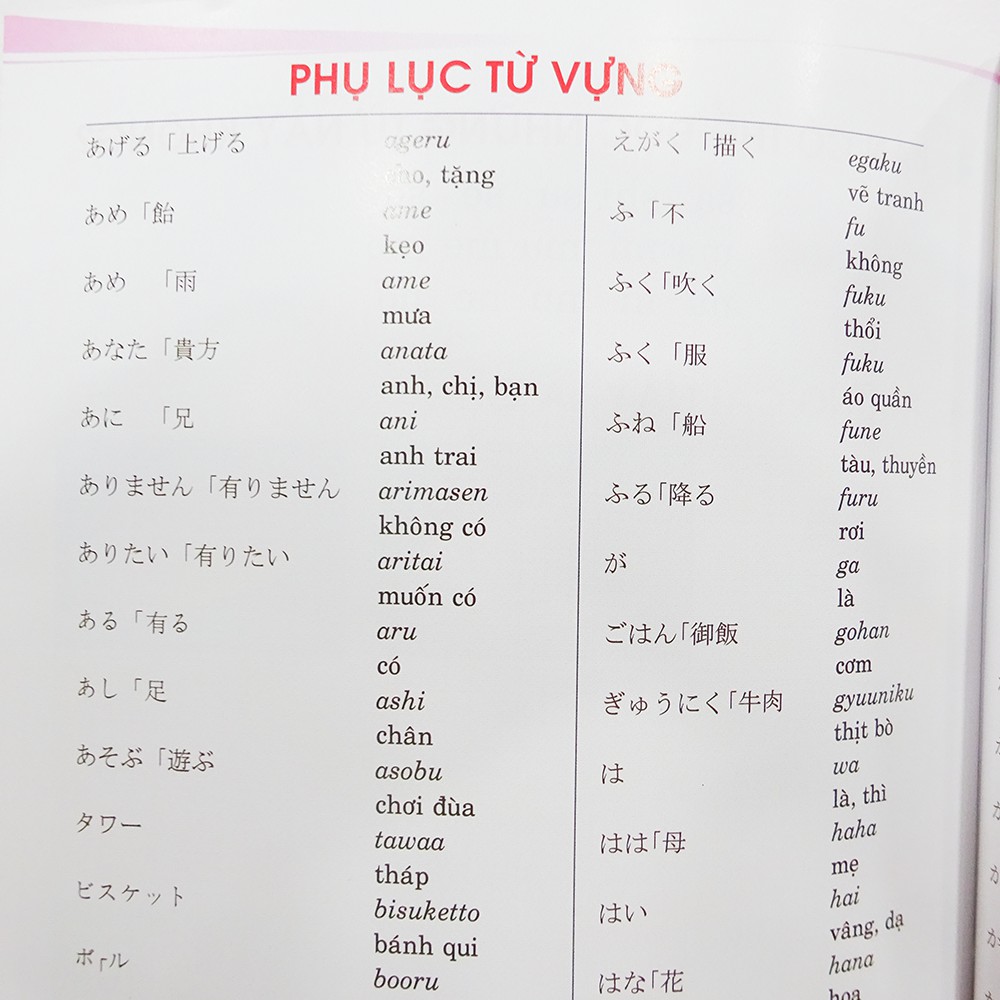 Sách - Tiếng Nhật Dành Cho Trẻ Em - Tập 1- Kèm File Âm Thanh - Độc quyền Nhân Văn