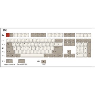 Keycap Set PBT Retro Gray-Beige nút bàn phím cơ