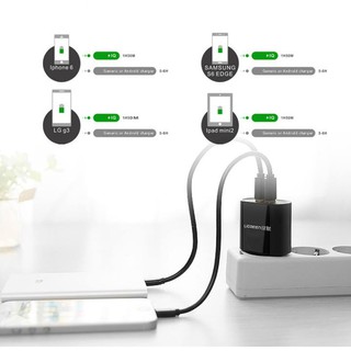 Củ sạc 2 cổng USB UGREEN CD104 20384