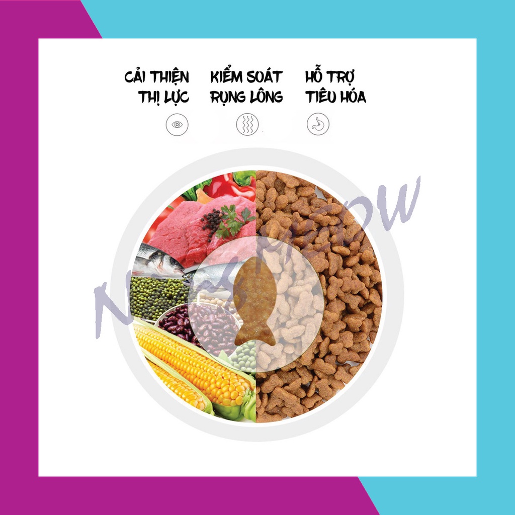 Thức ăn hạt khô cho mèo Cateye 1KG