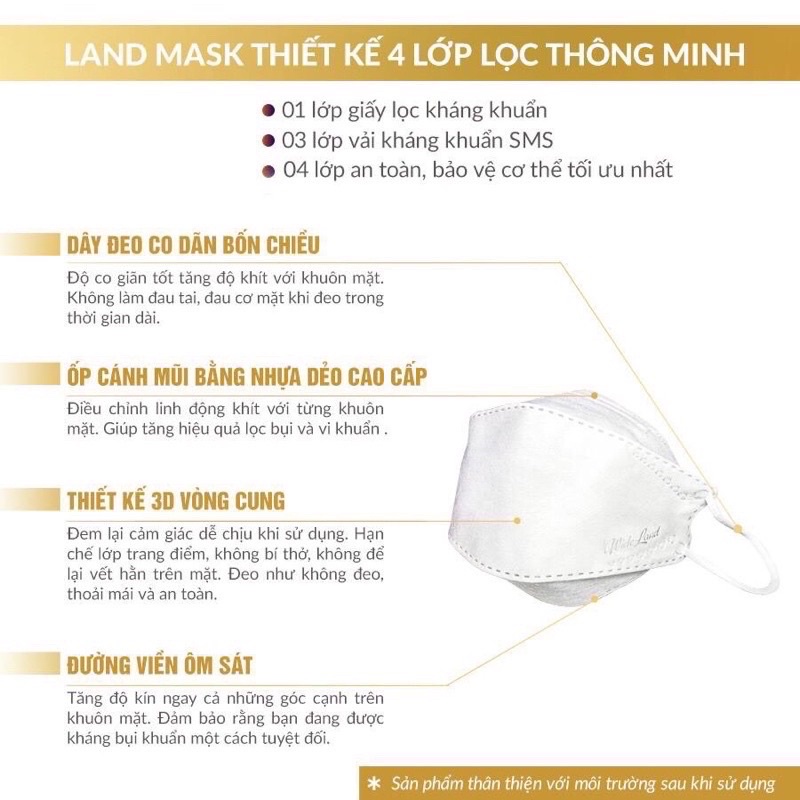 khẩu trang Land mask 3d gói 6c