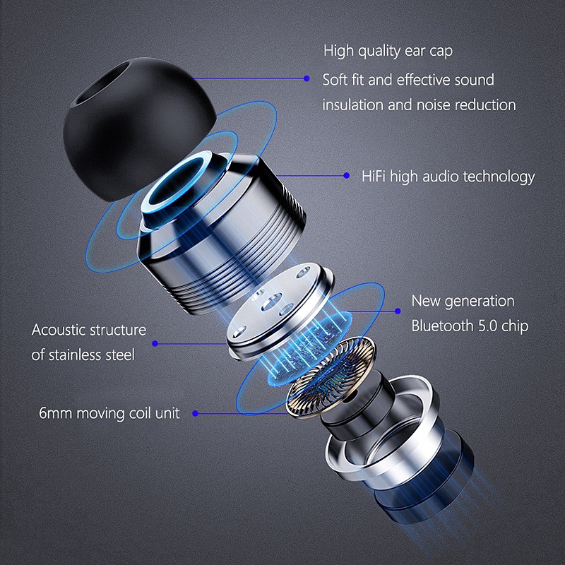 Original F7 Bluetooth Headset TWS Sports Press Digital Display Multi-Function Fan Charging Box Wireless Bluetooth Headset