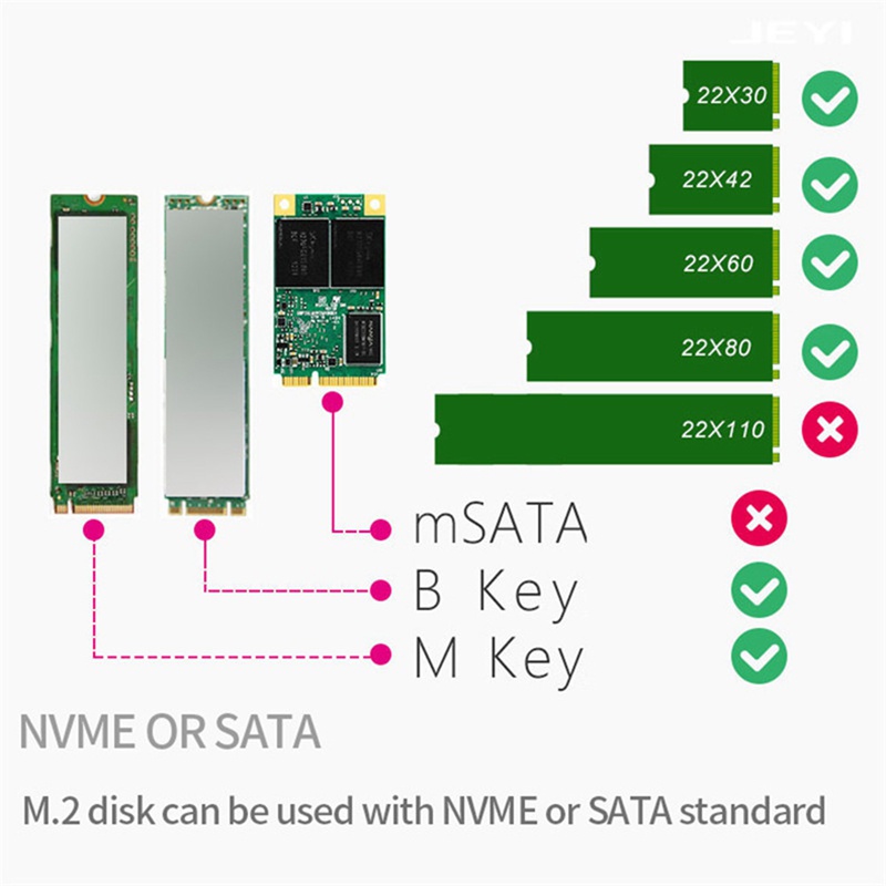 2 in 1 M.2 NVMe SATA U2PCB M.2 NVME SSD Key M Key B SSD to U.2 SFF-8639 Adapter PCIe M2 Converter Desktop Computer Parts