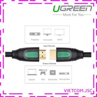CÁP TÍN HIỆU HDMI UGREEN 40467