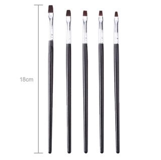 Cọ bản đắp móng gel