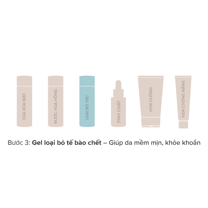 Gel Loại Bỏ Tế Bào Chết Paula Choice Làm Mềm Và Sáng Mịn Da Paula's Choice Skin Perpecting 8% AHA Gel Exfoliant 15ml