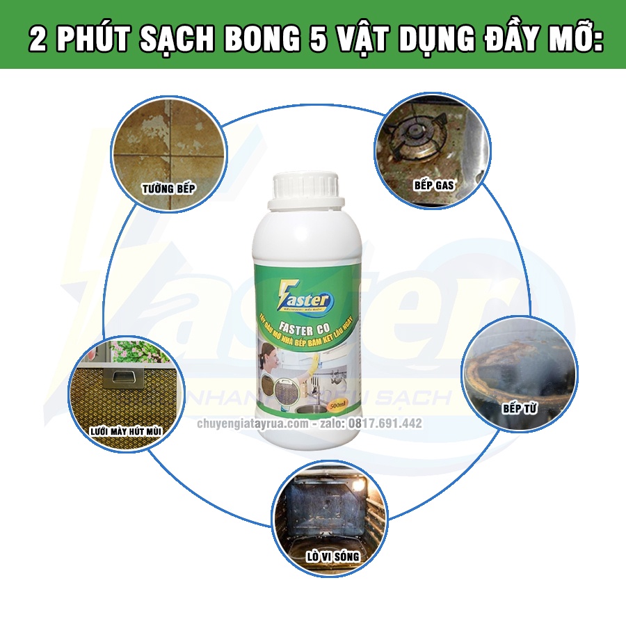 Combo Siêu Tẩy Dầu Mỡ Nhà Bếp, Chất Tẩy Đa Năng Nhà Bếp Faster 500ml (Kèm bộ phụ kiện 4 món)