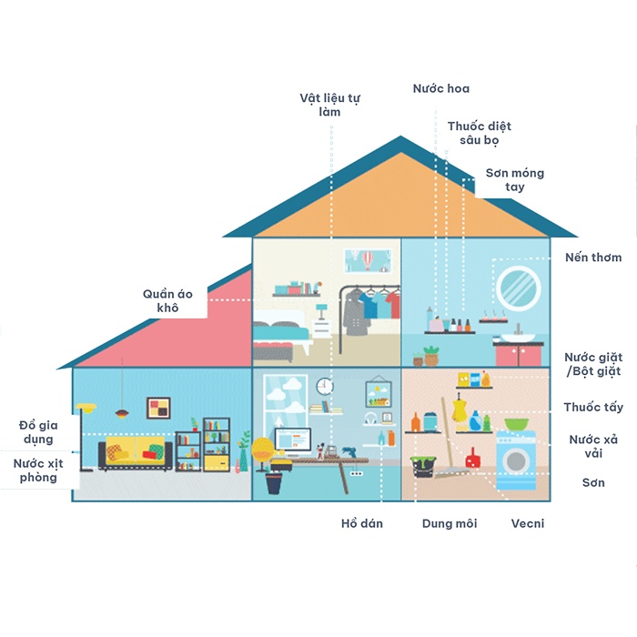 Bộ Lọc Carbon TERRACOMB Nhật Bản - Lọc Không Khí, Khử Chất Độc VOCs, Khử Mùi Hôi Vật Nuôi, Khử Khuẩn, Mùi Nhà, Xe Mới