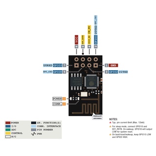 Mạch Thu Phát WiFi ESP8266 ESP-01S