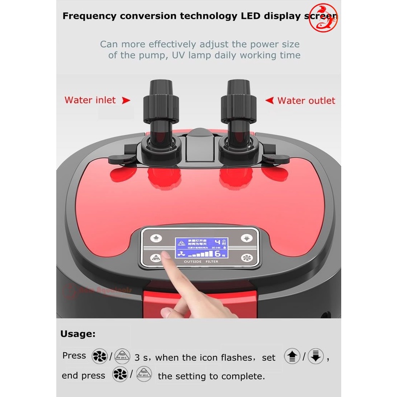 SUNSUN ZW 3000 | Lọc Thùng ZW3000 Thế Hệ Mới Nhất - Có UV - Diệt Rêu Hại Và Lọc Cực Hiệu Quả Cho Bể Cá Thuỷ Sinh