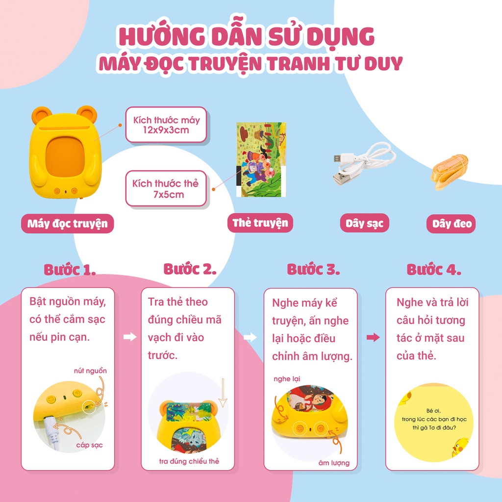 Máy Đọc Truyện Thẻ - Máy Đọc Thẻ Truyện Tranh Phát Triển Tư Duy Đồ Chơi Thông Minh Cho Bé Bảo Hành 12 Tháng