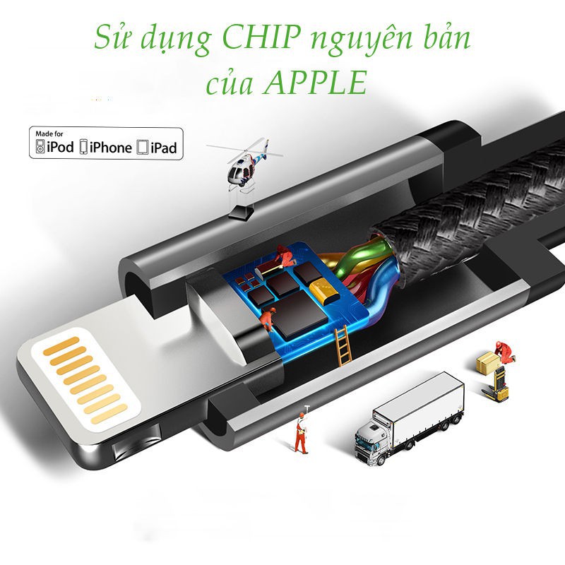 Cáp sạc và truyền dữ liệu cho iPhone, iPad, iPod, dài từ 0.25-2m UGREEN US199 ✔HÀNG CHÍNH HÃNG ✔