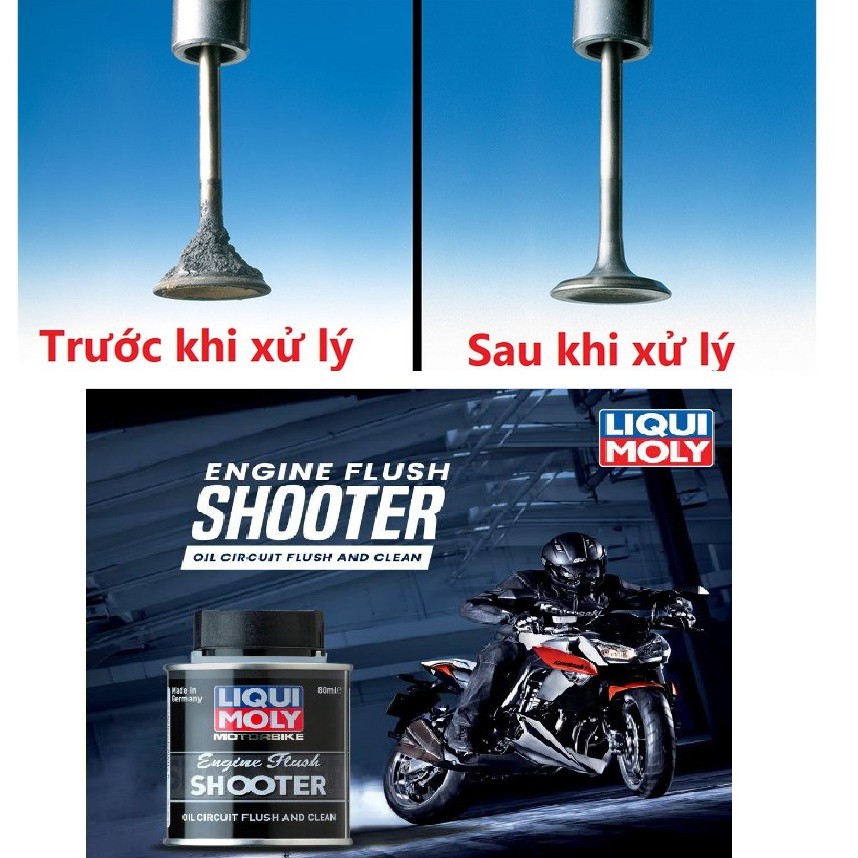 Súc Rửa Động Cơ 80ml - 7901 Liqui Moly Engine Flush Shooter HONEYSHOP86