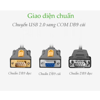 Cáp USB sang Com RS232 (DB9) âm dài 1,5m UGREEN 20201
