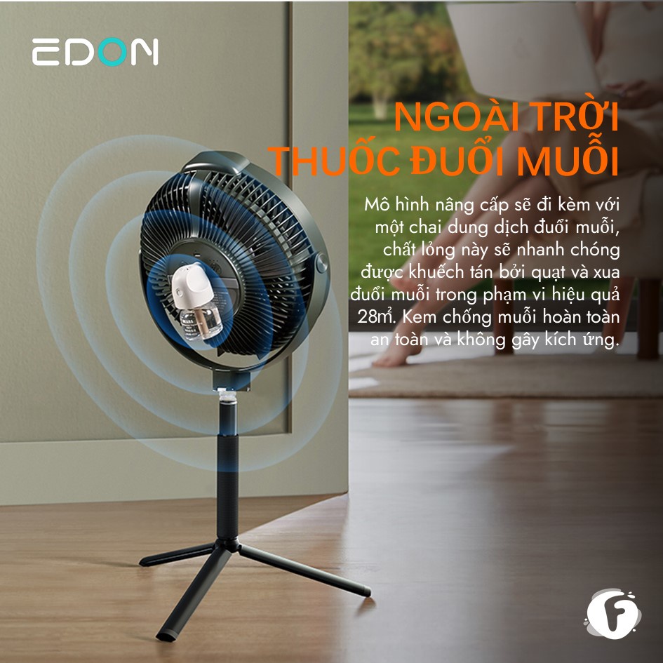 Xiaomi Edon Quạt Trần 8000mah Có Thể Sạc Lại Dùng Khi Đi Cắm Trại E708