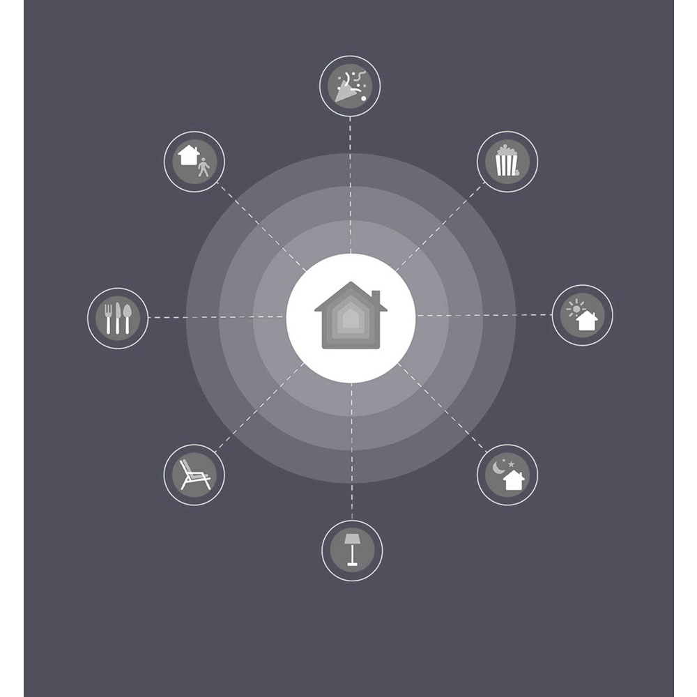 Đèn bàn LED thông minh Yeelight YLCT02YL, YLCT03YL