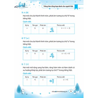 Tiếng Hàn Tổng Hợp Dành Cho Người Việt