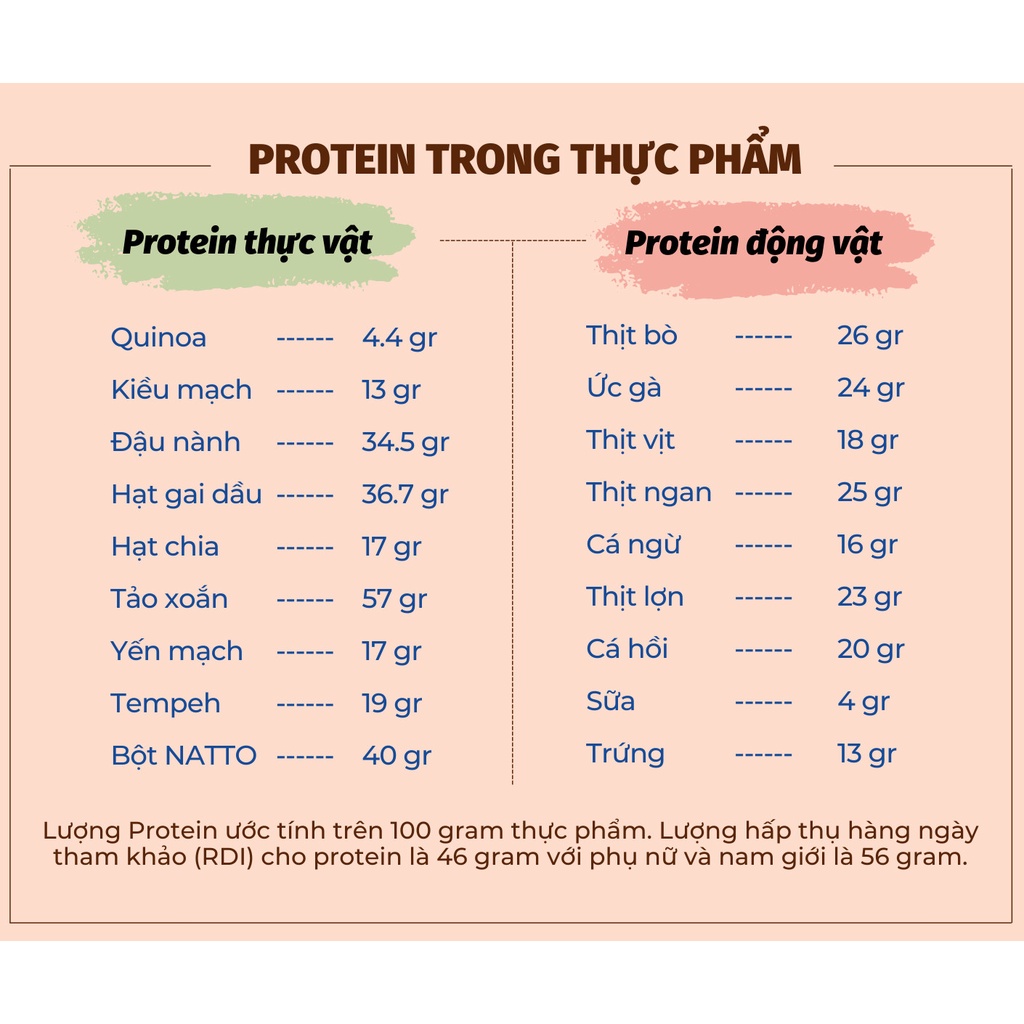 Natto bột đậu tương lên men Anphaco hộp 250gr bột