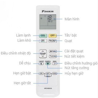 Điều khiển điều hòa daikin ( Kèm ảnh thật )