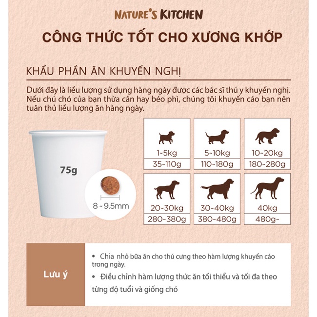 Thức ăn hạt cho chó Nature's Kitchen tốt cho xương khớp gói 400gr