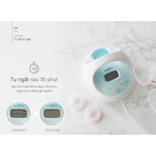 Máy hút sữa điện đôi Spectra S1 Plus (Hospital Grade) [CHÍNH HÃNG]