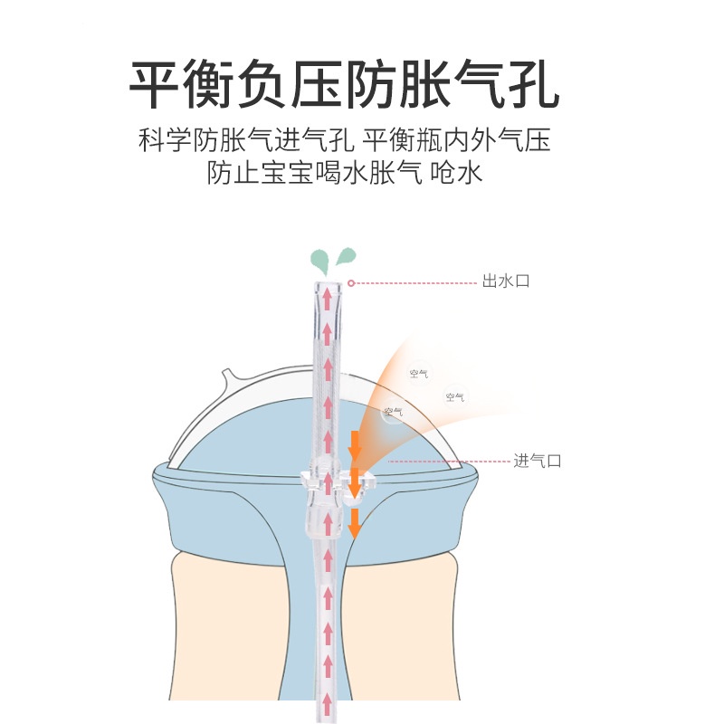 Cốc Đựng Nước 260ML Nắp Lật Có Ống Hút Và Tay Cầm Sáng Tạo Chống Rơi Cho Bé Và Mẹ Bỉm Sữa