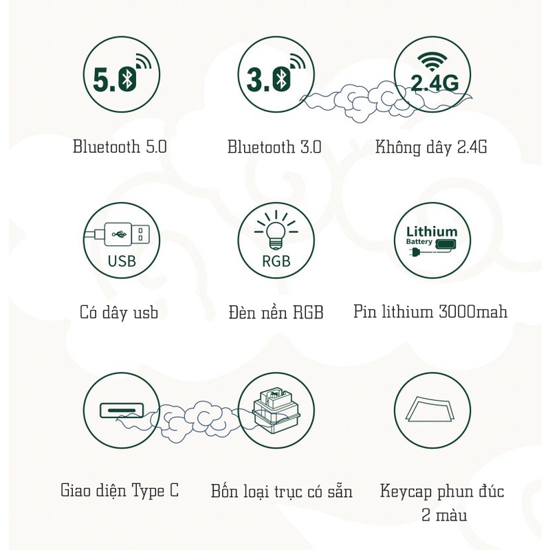 Bàn phím cơ không dây Dual Mode Newmen GM840 Pro (Trăng&Mây) - Hàng chính hãng