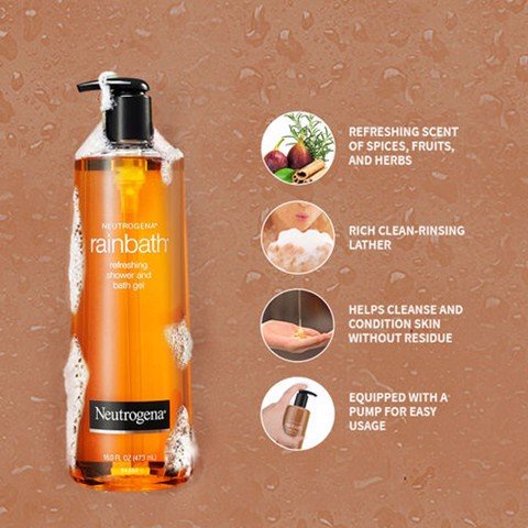 Sữa Tắm Dưỡng Ẩm, Ngừa Mụn Tươi Mới Dạng Gel Neutrogena Rainbath Refreshing Shower And Bath Gel 473ml