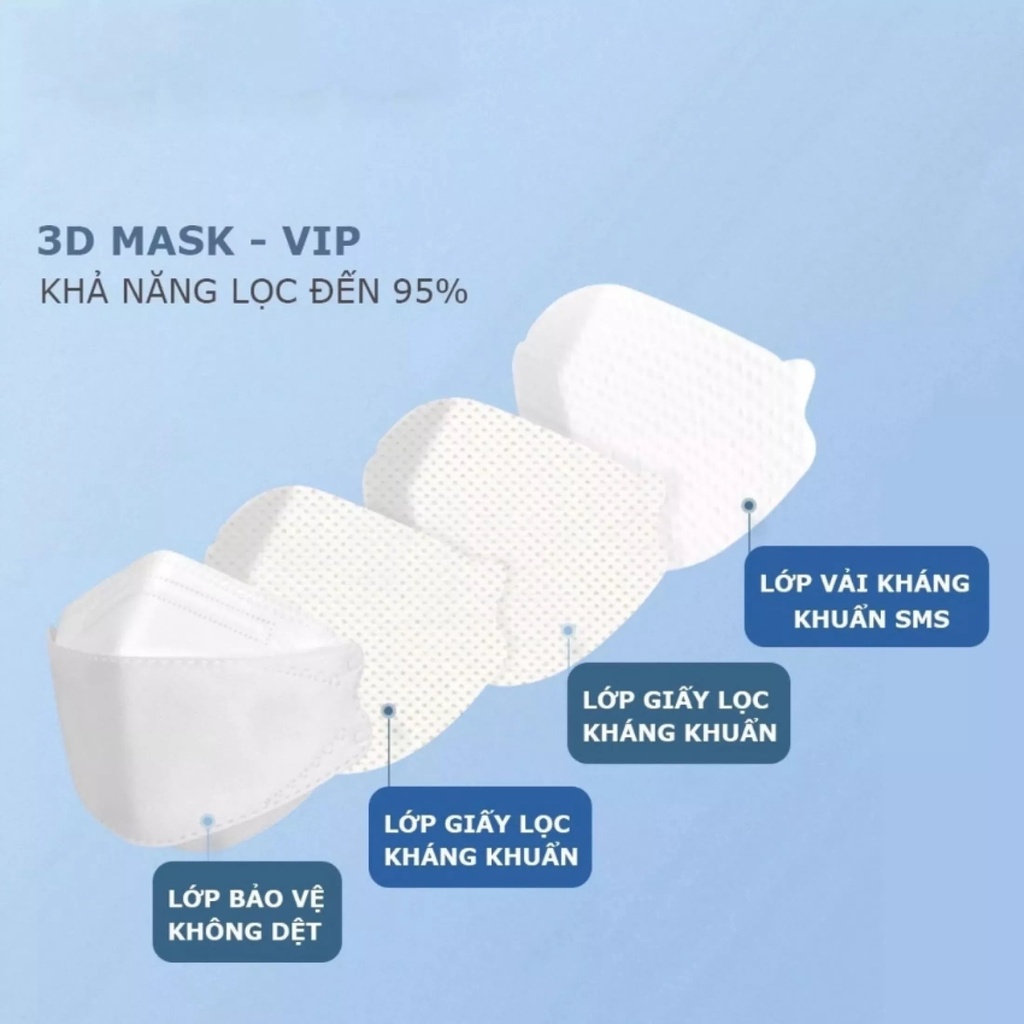 Set 10 chiếc Khẩu trang KF94 y tế 4D mask 4 lớp Chống Bụi mịn và Kháng khuẩn Cao Cấp Công nghệ Lọc Thế Hệ Mới - Hataji