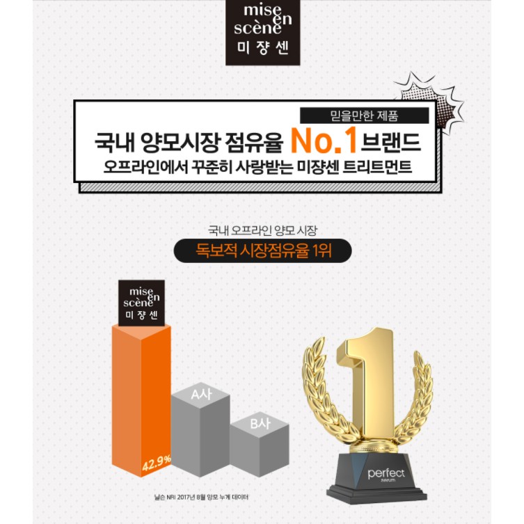 [MẪU MỚI 2021] Kem ủ tóc 3 phút Mise en sence Perfect Serum 3 minutes 300g | BigBuy360 - bigbuy360.vn