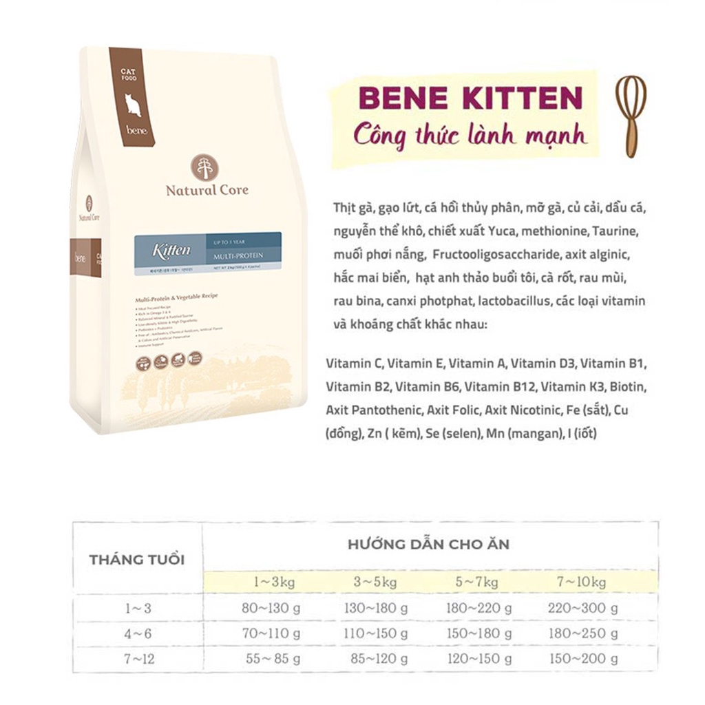 Hạt Natural Core C1 Bene Kitten cho mèo con dưới 12 tháng tuổi