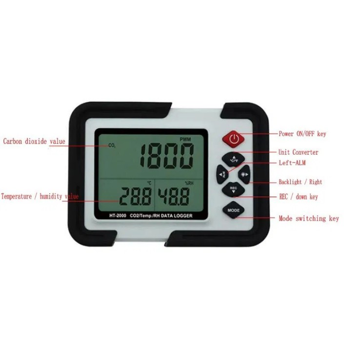 Máy dò khí CO2 HT-2000